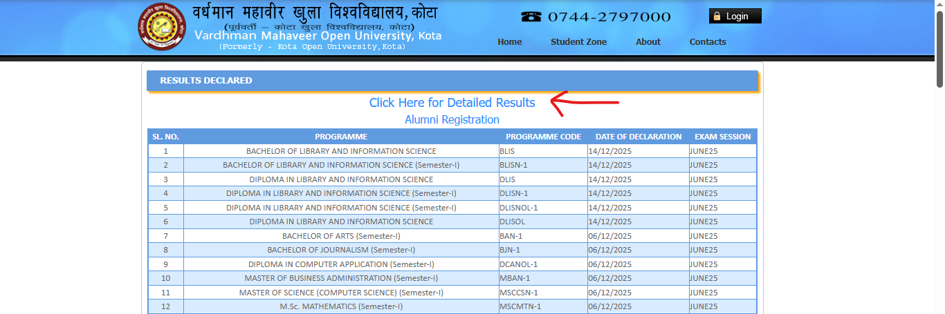 VMOU RSCIT Result