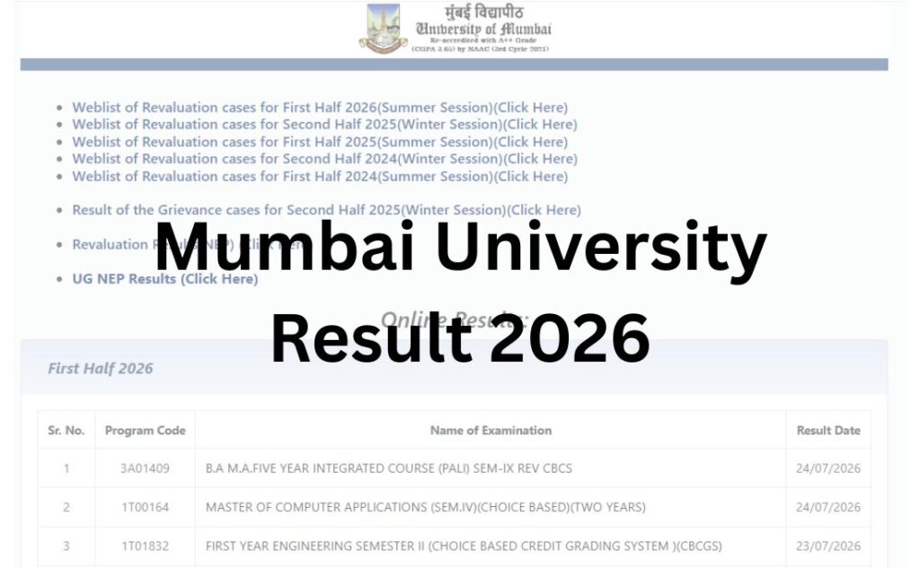 Mumbai University Result 2026