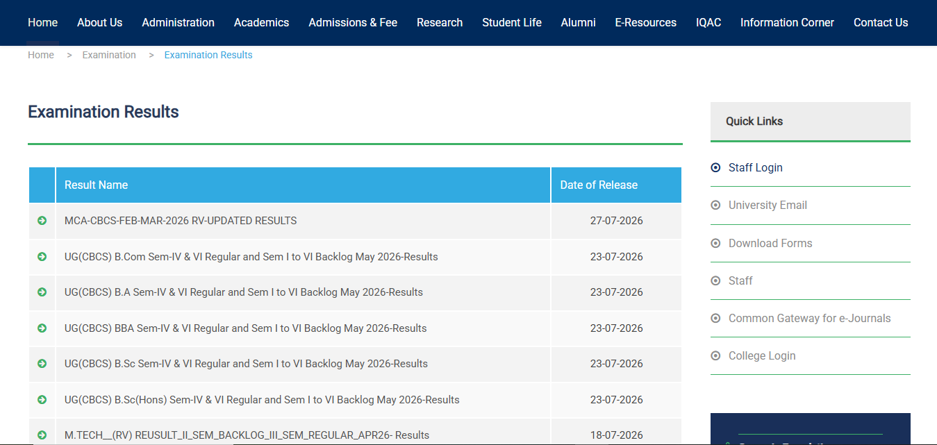 Osmania University Result