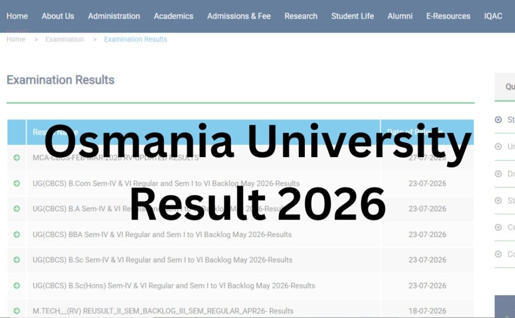 Osmania University Result 2026
