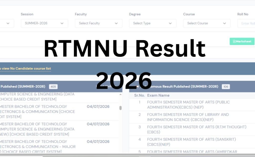 RTMNU Result 2026