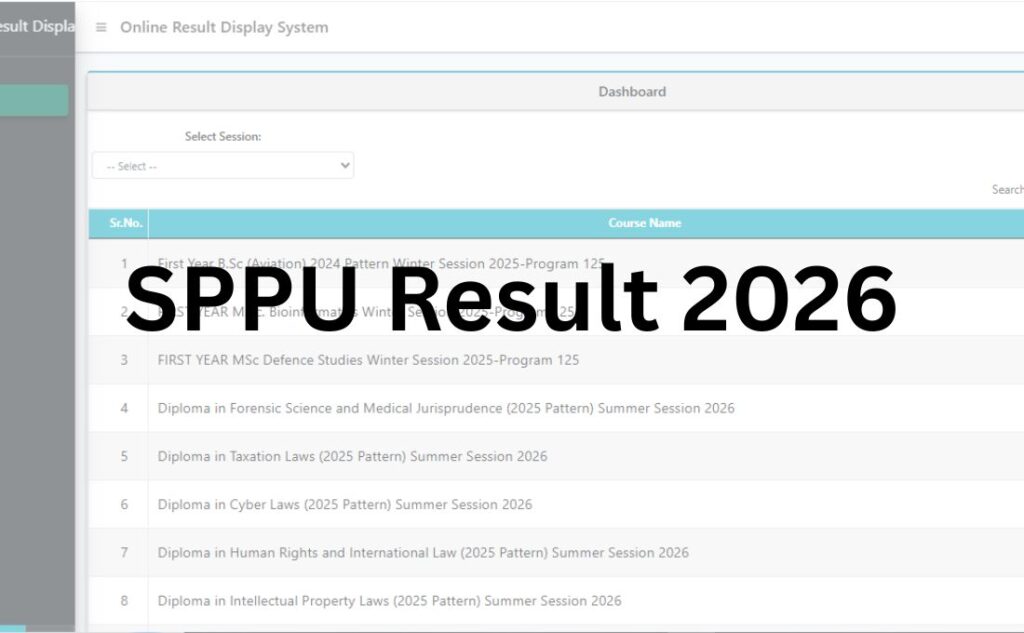 SPPU Result 2026