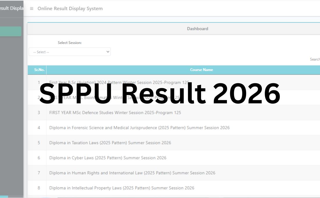 SPPU Result 2026