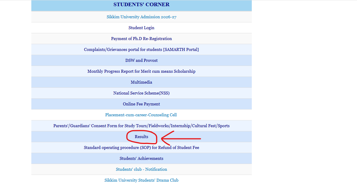 Sikkim University Result 2026
