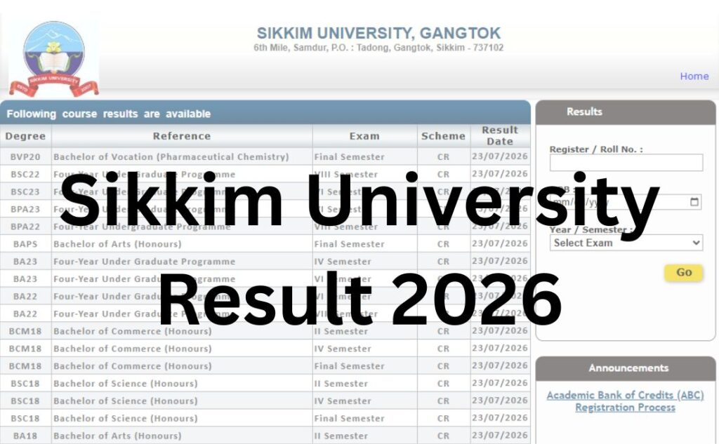 Sikkim University Result 2026