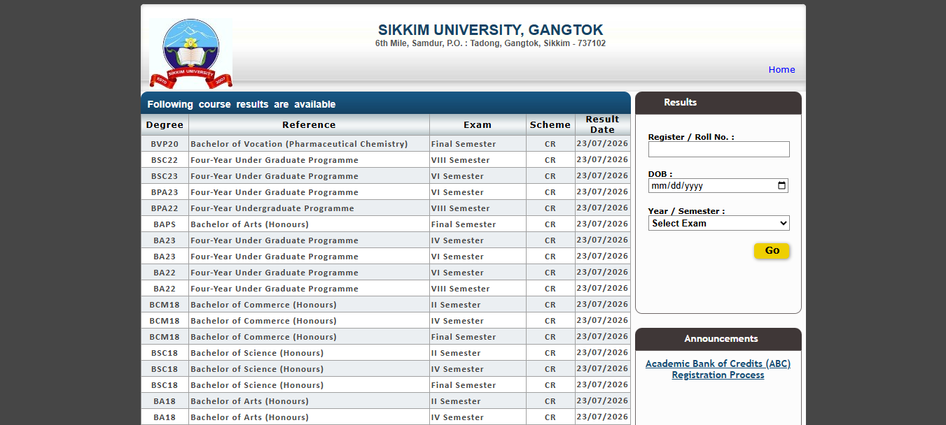 Sikkim University Result 2026