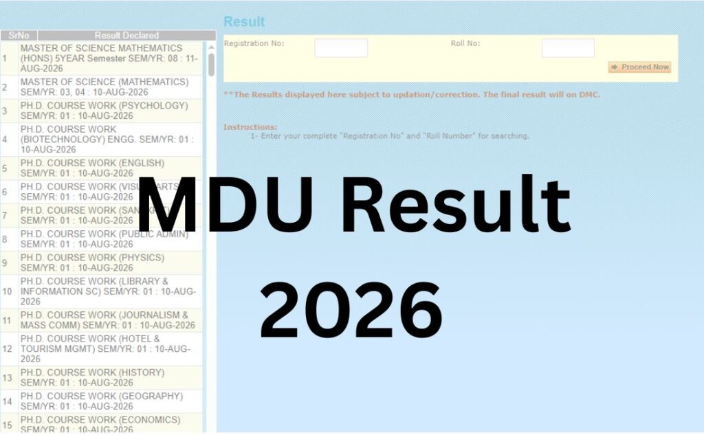 MDU Result 2026