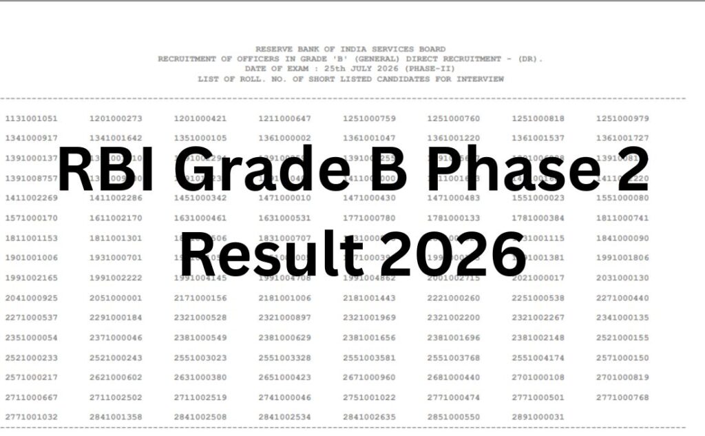 RBI Grade B Phase 2 Result 2026 Released; Check Shortlisted List