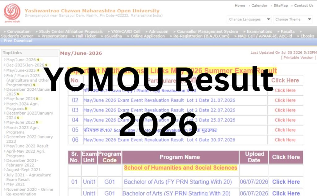 YCMOU Result 2026